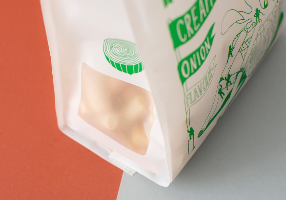 食品創(chuàng)意形象設(shè)計