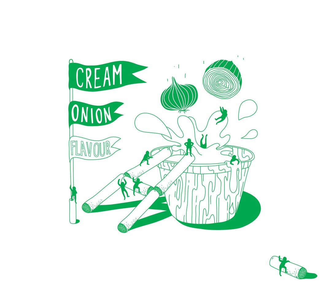 美食品牌形象設(shè)計